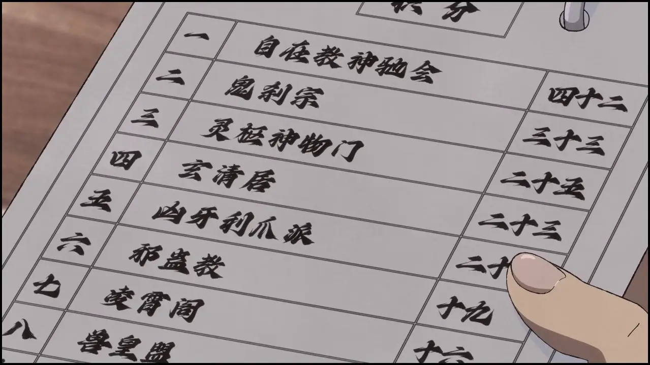 Episode 7